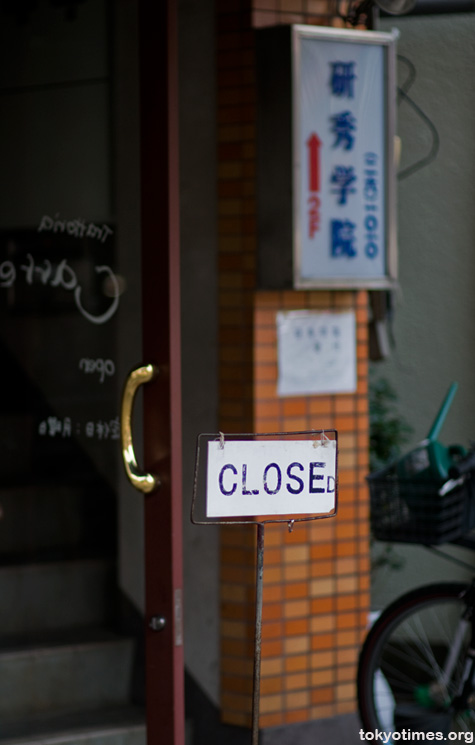 closed