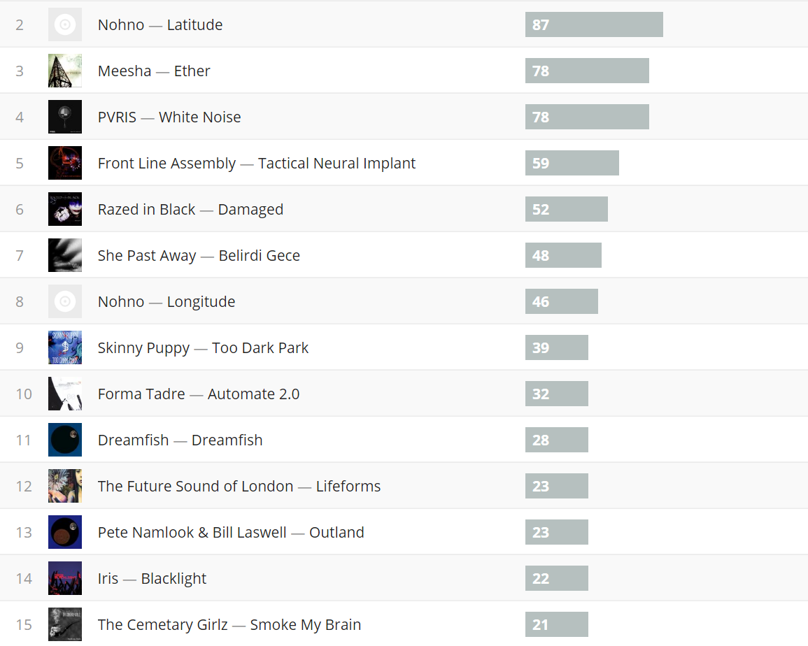 lastfm_03